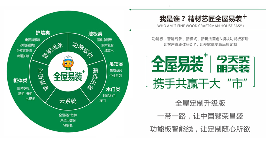 中國板材十大品牌